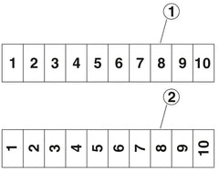 Phoenix Contact  ZB 6,LGS:L1-N,PE - Marker for termin