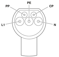 Phoenix Contact Type 2 EV Cable 1P 7.4kW 4 Meter