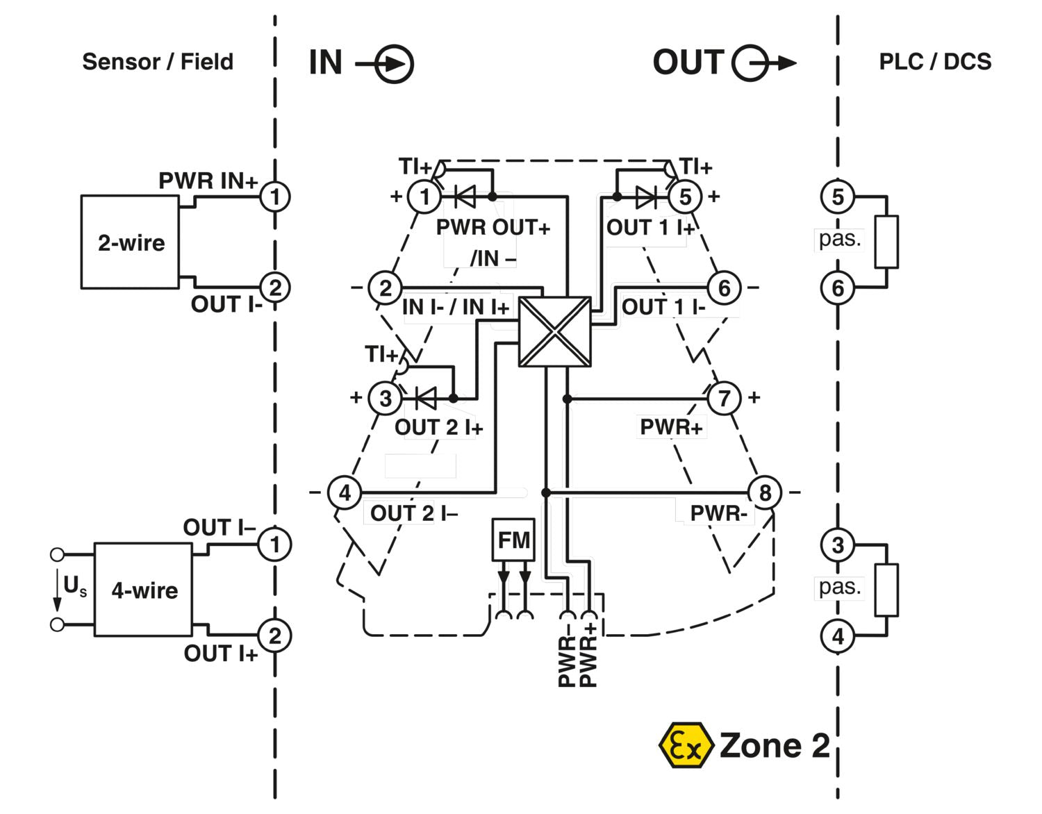 Phoenix Contact MINI MCR-2-RPSS-I-2I