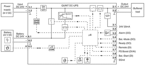 Phoenix Contact QUINT4-UPS/24DC/24DC/5
