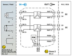 Phoenix Contact MACX MCR-EX-SL-2NAM-RO