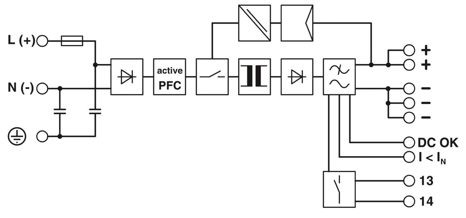 Phoenix Contact Quint-PS/1AC/24DC/20