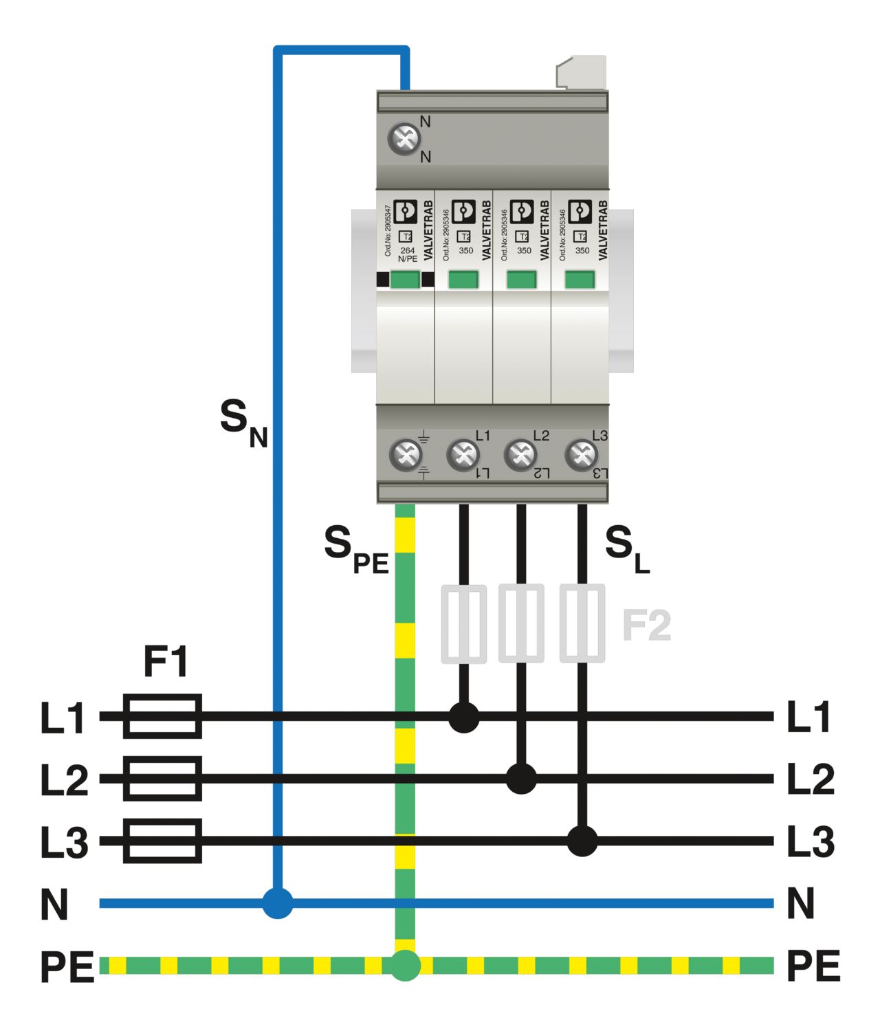 Phoenix Contact VAL-SEC-T2-3S-350-FM Type 2 SPD 3P
