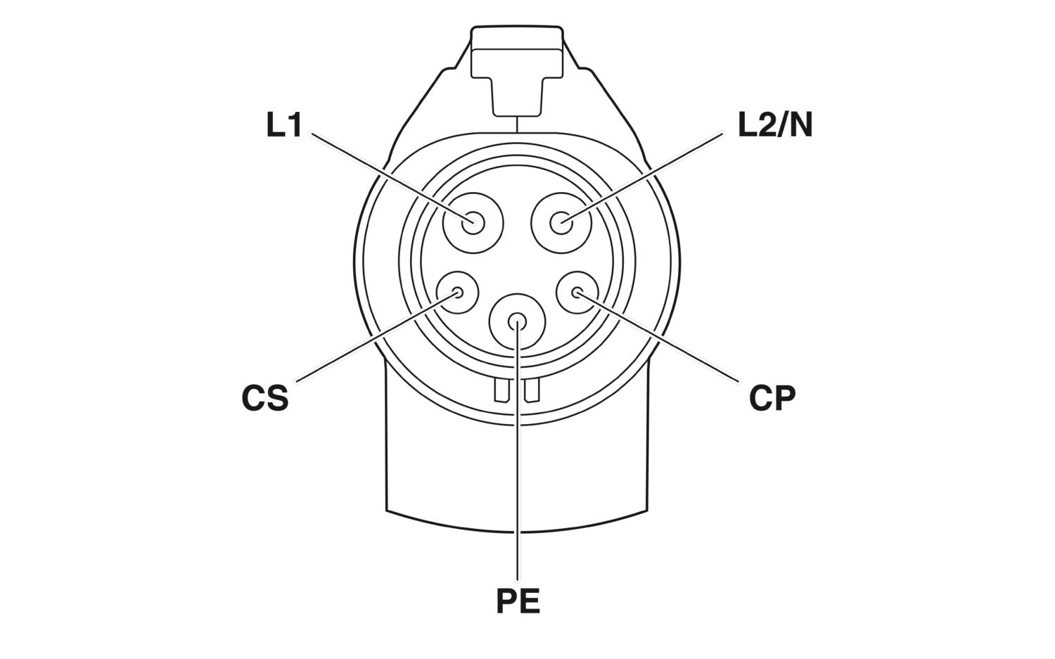 Phoenix Contact Type 1 to 2 EV Cable 1P 7.4kW 5 Meter