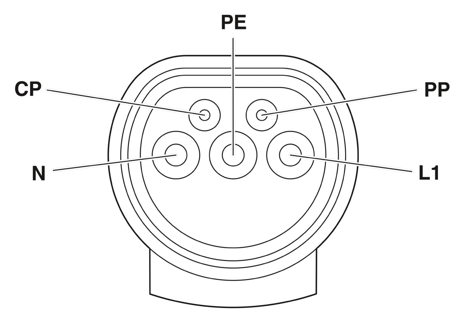 Phoenix Contact Type 2 EV Cable 1P 7.4kW 4 Meter