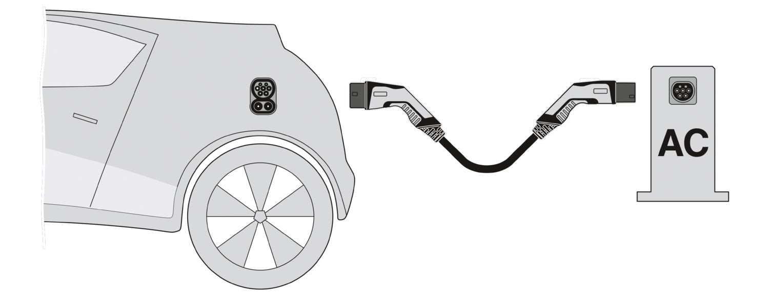 Phoenix Contact Type 2 EV Cable 1P 7.4kW 5 Meter